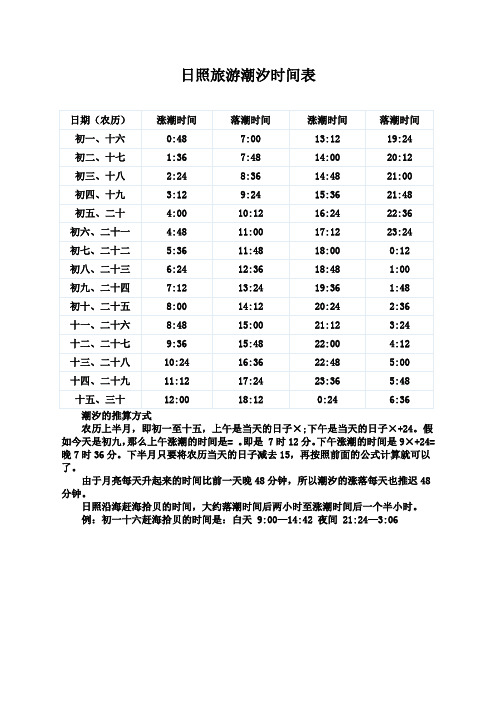 日照海漲潮退潮時間表 - 百度文庫