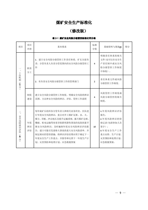 煤礦安全生產標準化 (修改版) 表2-1 煤礦安全風險分級管控標準化評分