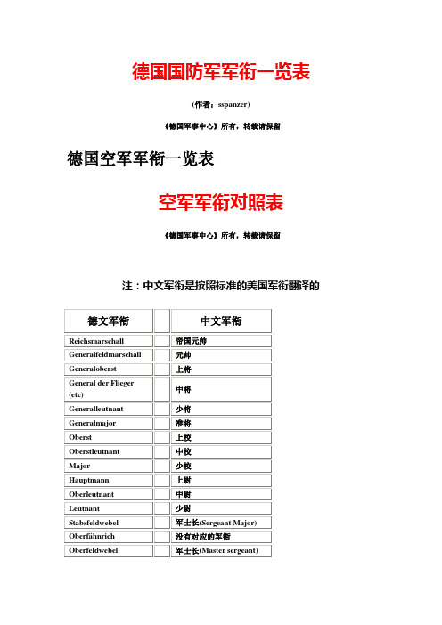 民兵军衔一览表 - 百度文库