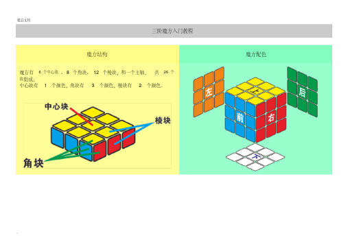 三阶魔方入门教程 魔方结构 魔方有 6 个中心块 , 8 个角块, 12 个棱