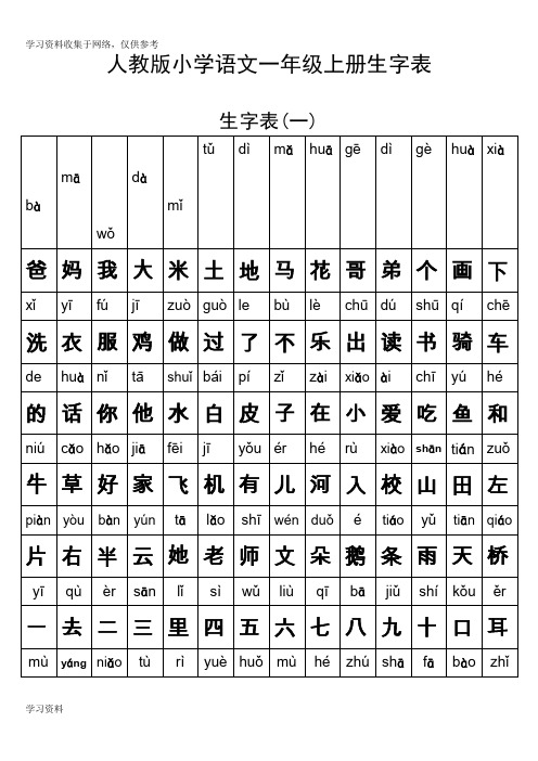 人教版小学语文一年级上册生字表 例:小鸟一边飞一边叫.