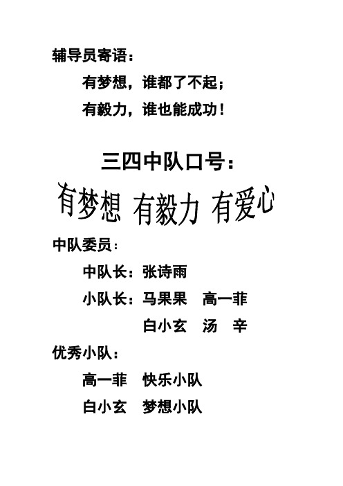 辅导员寄语: 有梦想,谁都了不起; 有毅力,谁也能成功!
