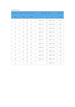 套筒32件套型号规格图片