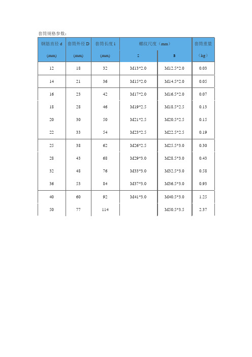 套筒規格參數: 鋼筋直徑d (mm) |套筒外徑d (mm) |套筒長度l (mm)