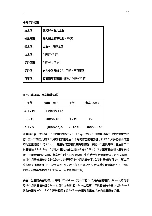 小儿年龄分期 胎儿期|新生儿期|婴儿期|幼儿期|学龄前期|学龄期|青春