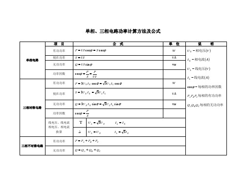 單相電路|項目|公式|單位|說明| 有功功率|視在功率|無功功率|var