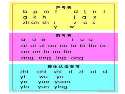 t拼音格式怎么写