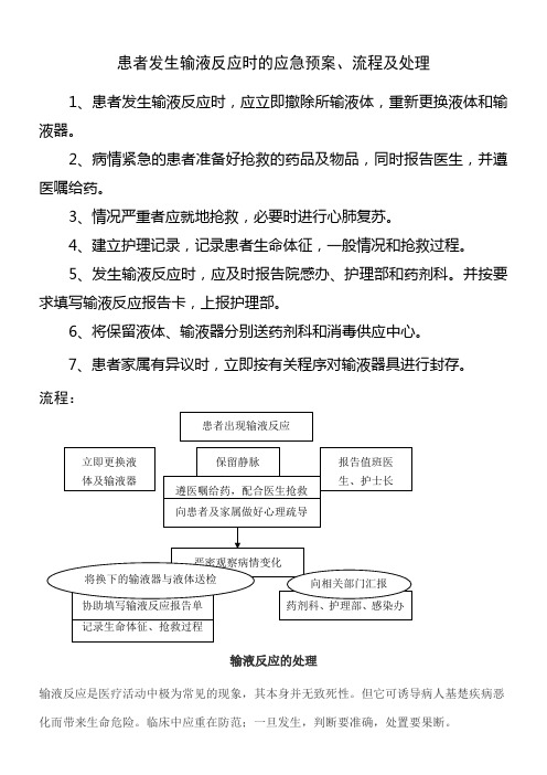 患者發生輸液反應時的應急預案,流程及處理 1,患者發生輸液反應時,應