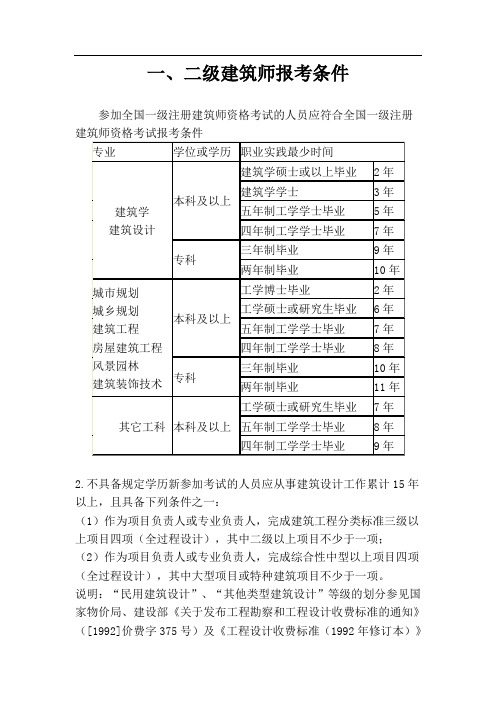 建筑師的考試_建筑師考試科目_二級建筑師考試