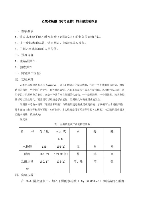 2,進一步熟悉重結晶,熔點測定,抽濾等基本操作.