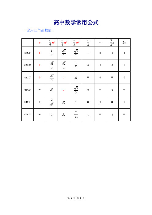 高中数学常用公式 一常用三角函数值: 0300|450|600|01|0-1|01|0-1|01