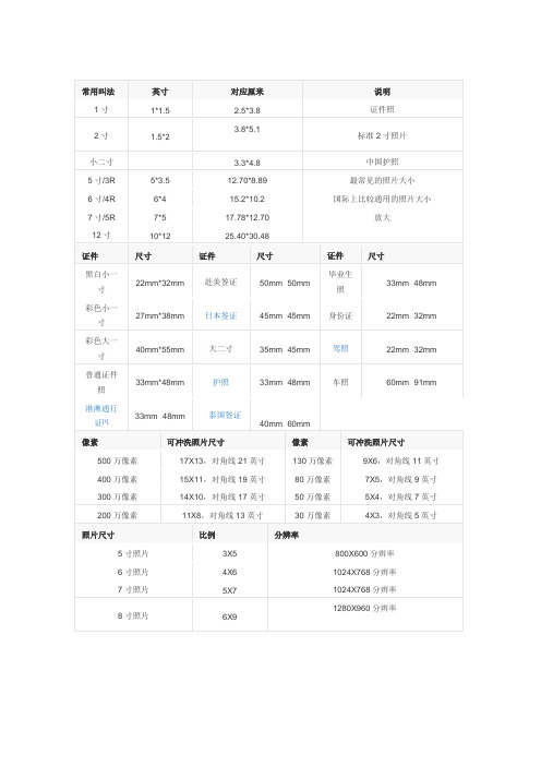 小二寸照片的尺寸是多少 - 百度文庫