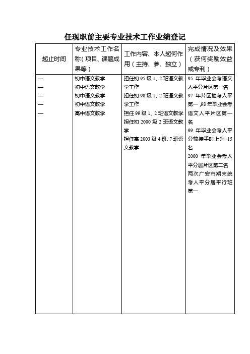 任现职前主要专业技术工作业绩登记 起止时间|专业技术工作名称(项目