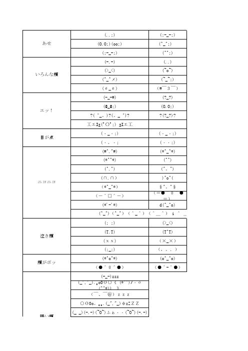 Google Std 谷歌日语输入法颜文字 百度文库