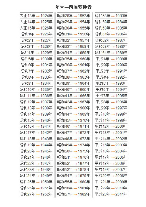 日本年号对照表