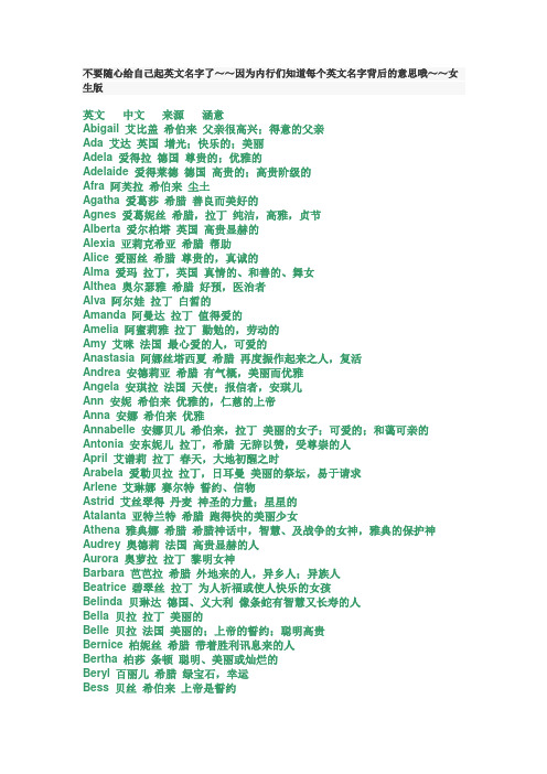 常用的英文名字 百度文库