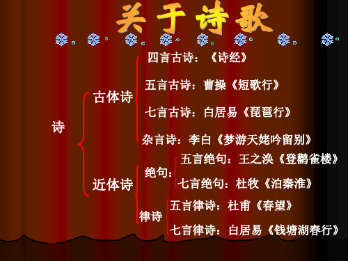 古代诗词歌赋_古诗词歌赋大全_古代诗词歌赋及含义