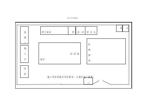 施工總平面佈置圖