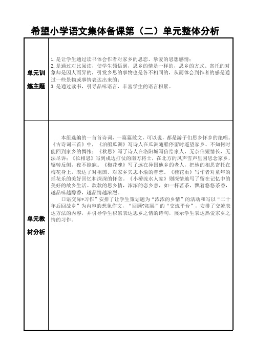 希望小學語文集體備課第(二)單元整體分析 單元訓練主題|1.