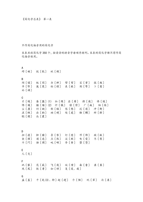 第一表 不作简化偏旁用的简化字 本表共收简化字350个,按读音的拼音