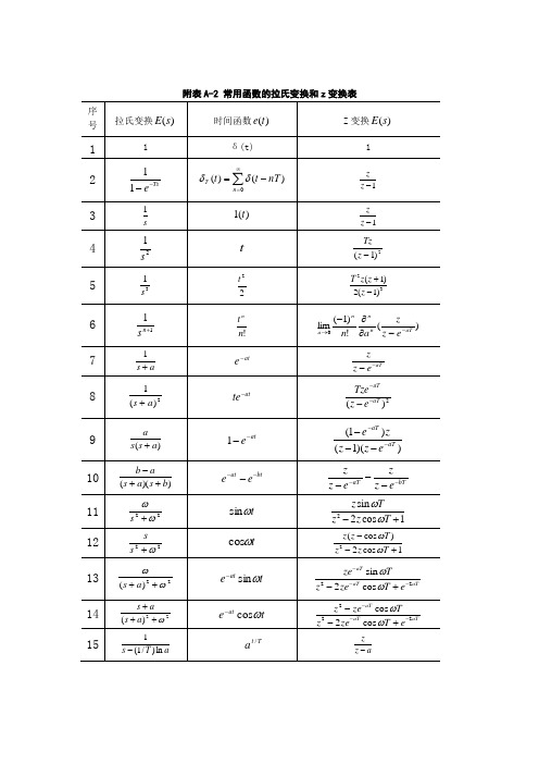 z变换公式表 - 百度文库