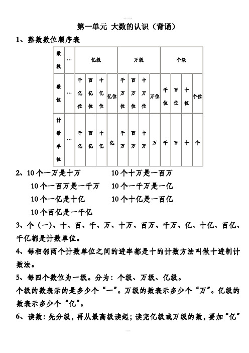 四年级数学上册第一单元知识点整理 - 百度文库