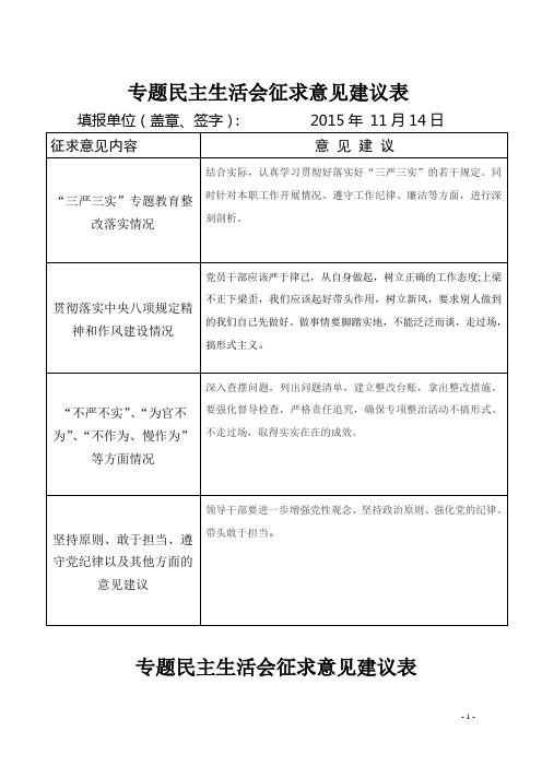 专题民主生活会征求意见建议表 填报单位(盖章,签字)