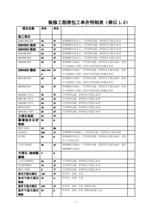 拆地板多少钱一平方(地板拆除多少钱一平方)