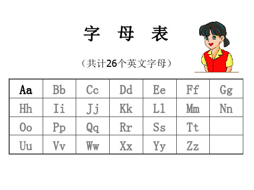 字母表 (共计26个英文字母) aa bb cc dd ee ff gg hh ii jj kk ll mm