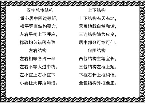 左右结构 左右相等各占一半 左右不等大过中线, 左小宜上右小宜下 小