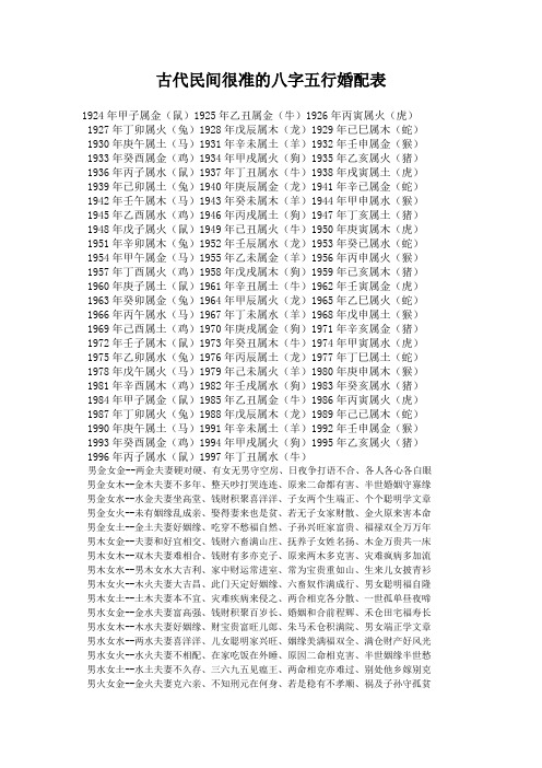 木(龙)1929年已巳属木(蛇)1930年庚午属土(马)1931年辛未属土(羊)193
