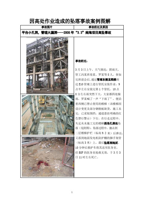 高处作业事故案例分析 - 百度文库