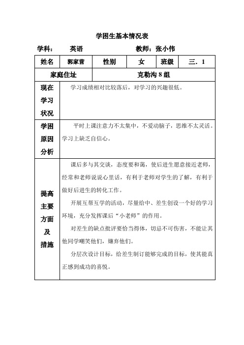 1| 家庭住址|克勒沟8组| 现在|学习|状况|学习成绩相对比较落后,对