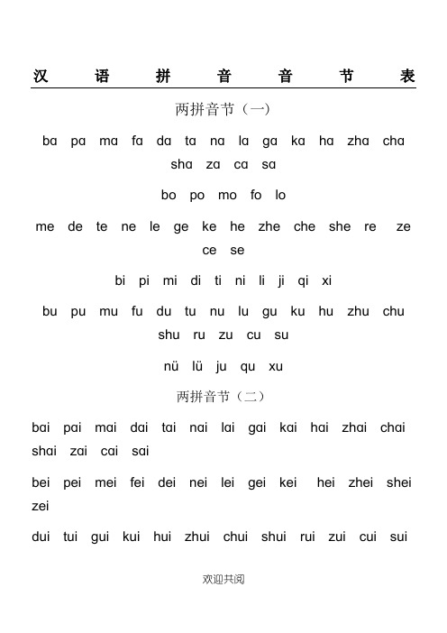 汉语拼音音节表 两拼音节(一) bɑ pɑ mɑ fɑ dɑ tɑ nɑ lɑ gɑ