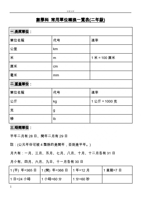 km是什么单位等于多少公里 _km是什么单位-第1张图片-潮百科