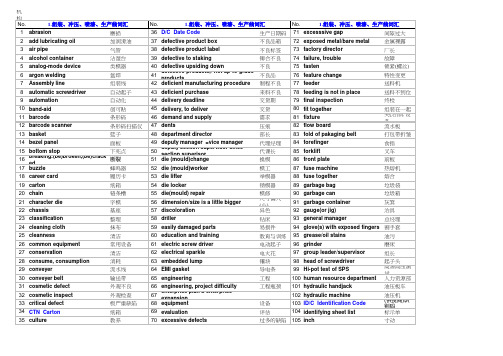 常用机械专业英语词汇 图文 百度文库