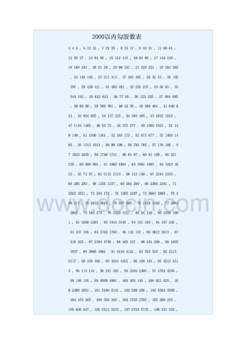 100以内勾股数表 - 百度文库