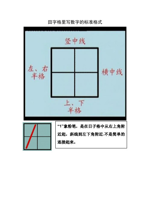田字格里写数字的标准格式 数字的书写格式 "1"的写法:从右上角附近起