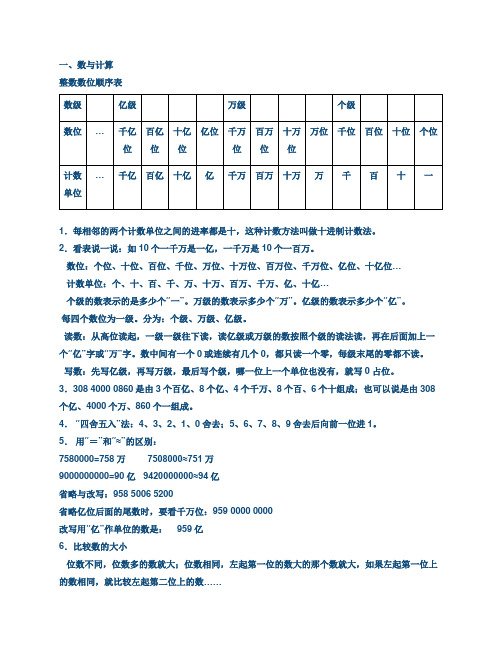计数单位|…|千亿|百亿|十亿|亿|千万|百万|十