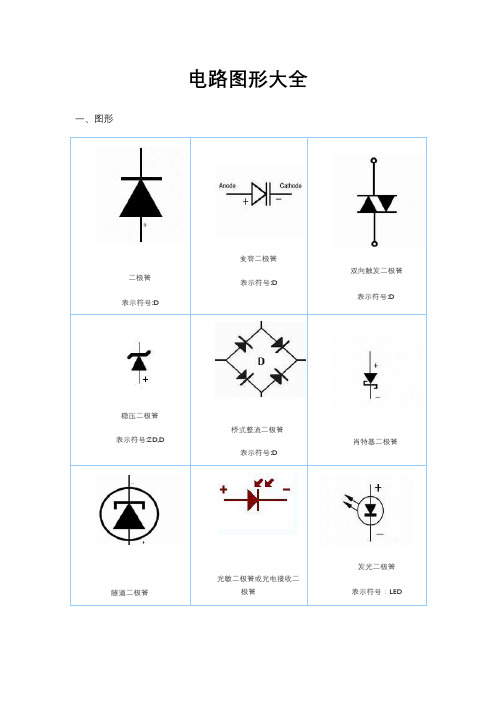 电路图形大全 一,图形|二极管|表示符号:d|变容二极管|表示符号:d