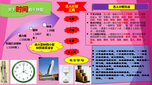 关于时间的手抄报 钟表 摆钟 (20世 重力摆 (1657 (1582年)年) 纪)