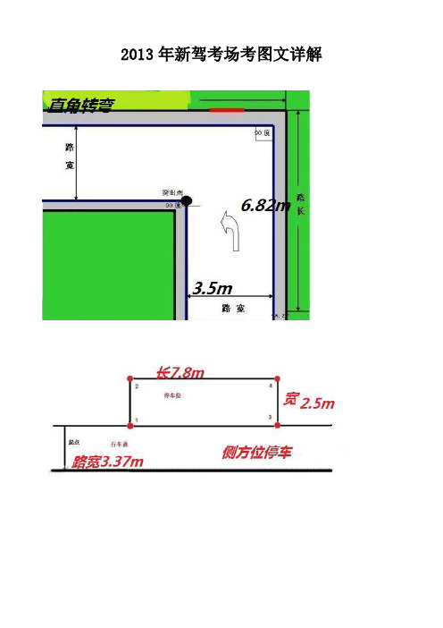 2013年新駕考場考圖文詳解 一,倒庫 2 二,側方停車 三,曲線行駛 四