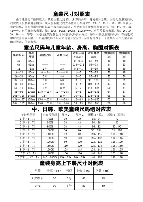 嬰兒穿衣尺碼對照表 - 百度文庫