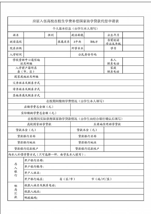 全国征兵网学费补偿表 - 百度文库