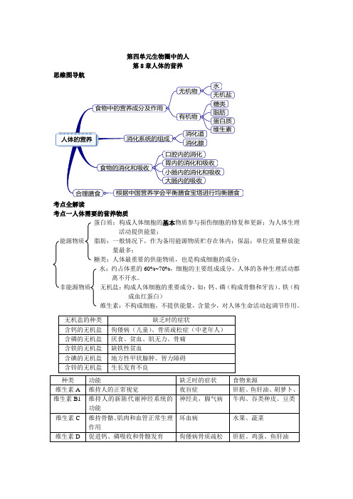 第四单元生物圈中的人 第8章人体的营养 思维图导航 考点全解读 考点