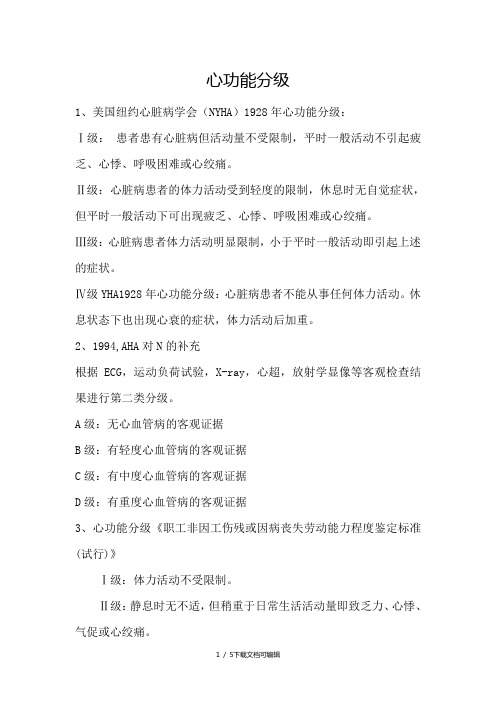 心功能分级 1,美国纽约心脏病学会(nyha)1928年心功能分级: Ⅰ级