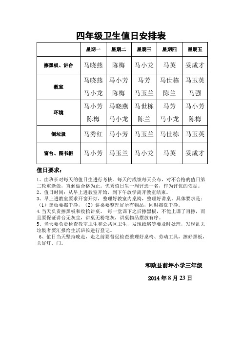 四年級衛生值日安排表 星期一|星期二|星期三|星期四|星期五| 擦黑板