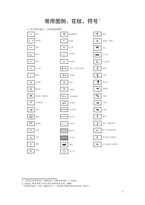 常用图例,花纹,符号 1.