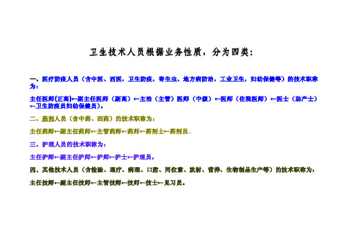 医生职称级别一览表 - 百度文库