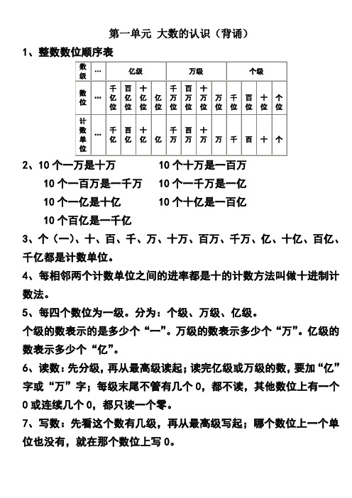 计数单位|…|千亿|百亿